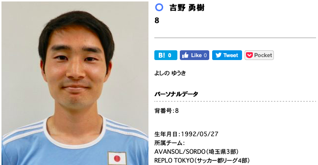 第４回デフフットサルワールドカップ19日本代表メンバー選出のお知らせ 一般社団法人レプロ東京