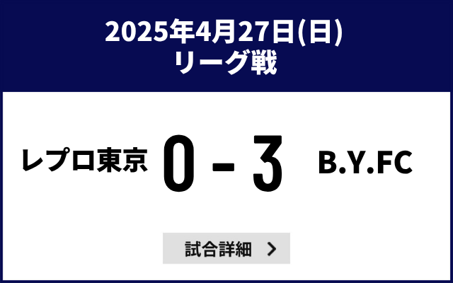 最新の試合情報3