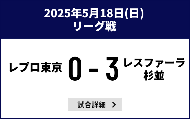 最新の試合情報2